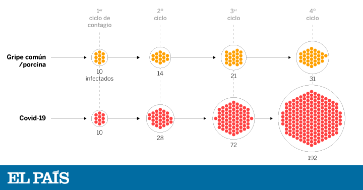 cifras de diabetes en el mundo 2020 ford cifras de diabetes en el mundo 2020 ford