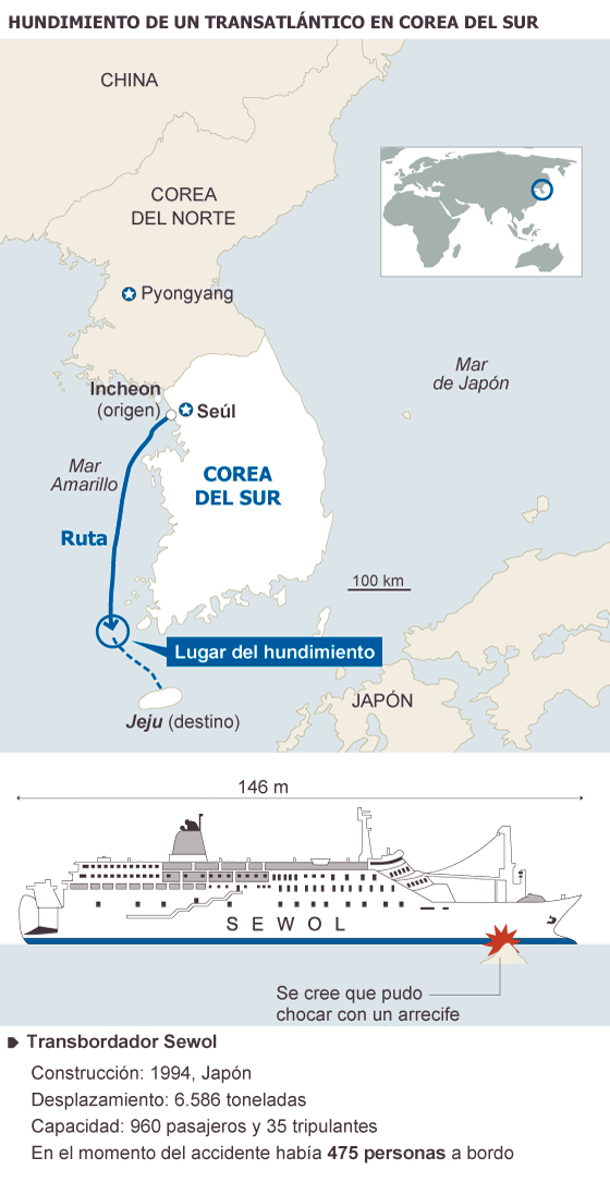 El Naufragio De Un Ferri Conmociona Corea Del Sur Internacional El Pais