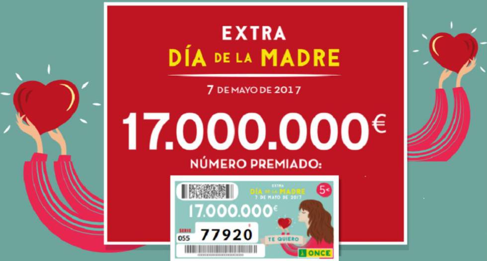 Numero De Mi Dia De La Once